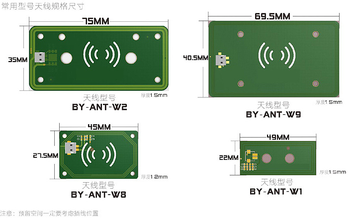 USB免驅(qū)+TTL串口天線主板分離嵌入式二代證模組智能卡讀寫模塊