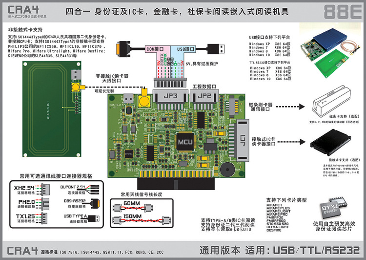 四合一智能卡閱讀模組 二代證閱讀模組 嵌入式二代證閱讀模組