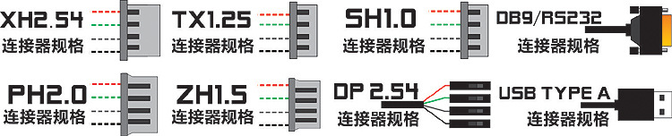 二代證閱讀器模組 二代證控制板+天線模塊 身份證閱讀器嵌入式模組