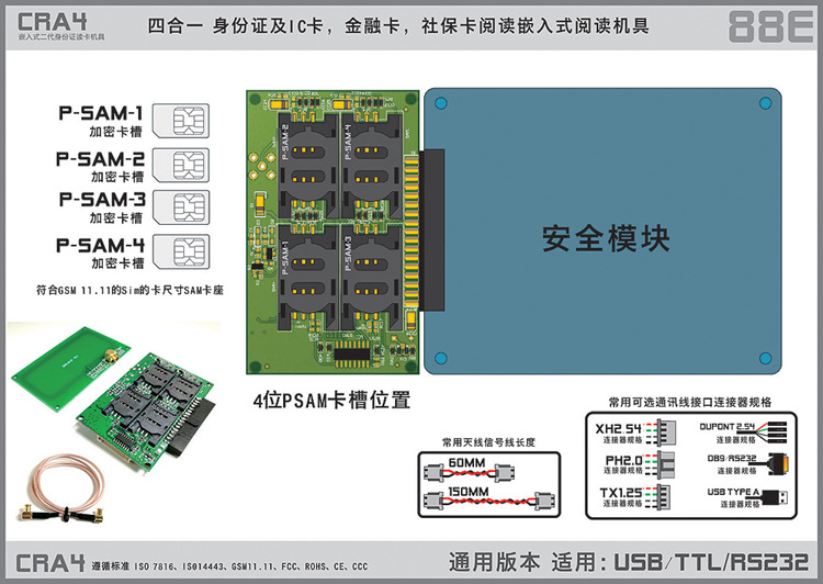 四合一身份證社保閱讀模組