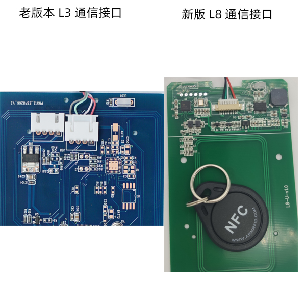 L3系列與L8系列通信接口對比